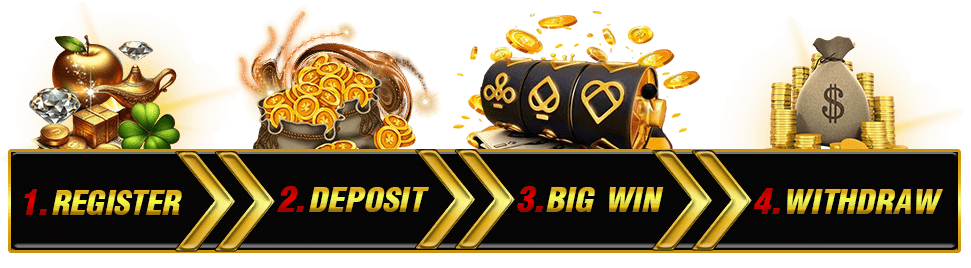 How to Get Started with KKKJili Slots